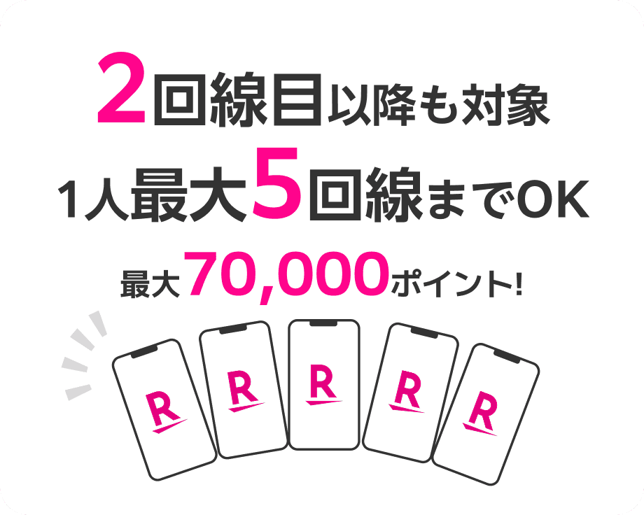 2回線目以降も対象。お一人最大5回線までOK、最大70,000ポイント