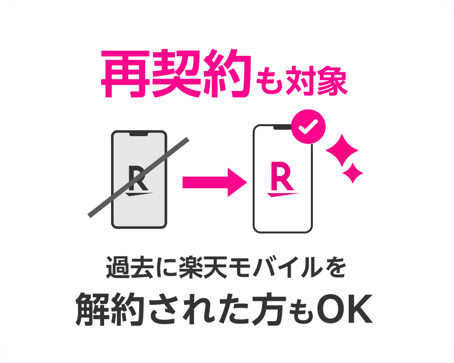 再契約も対象。過去に楽天モバイルを解約された方もOK