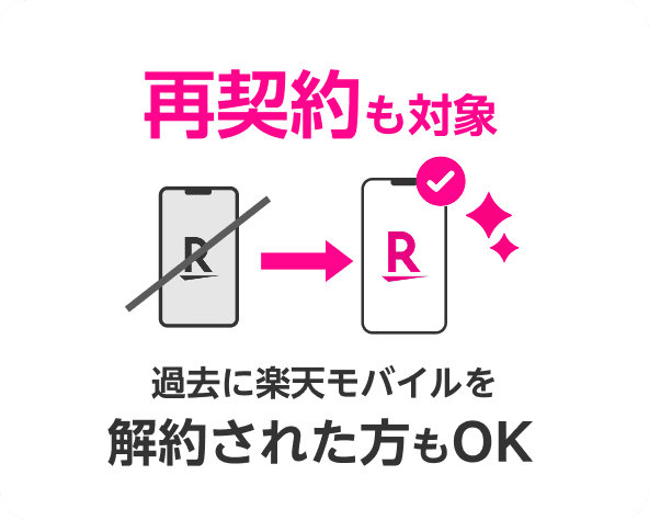 再契約も対象。過去に楽天モバイルを解約された方もOK
