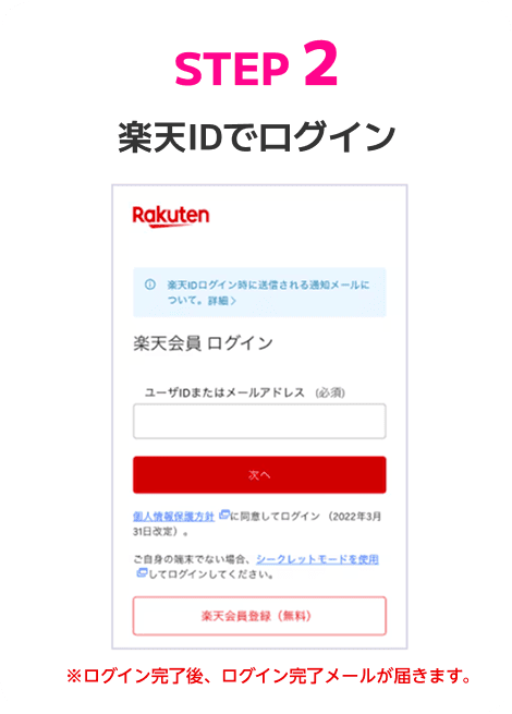 STEP2 楽天IDでログイン