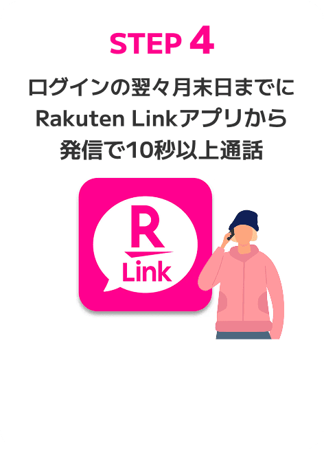 STEP4 ログインの翌々月末日までにRakuten Linkアプリから発信で10秒以上通話